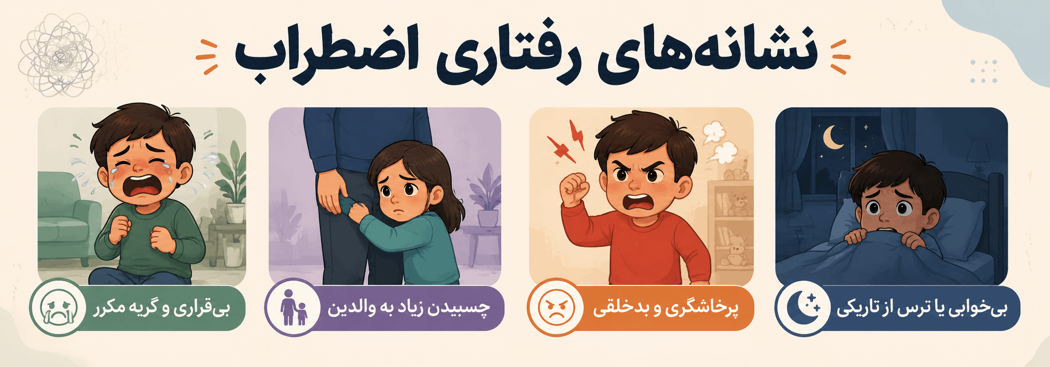 نشانه&zwnj;های رفتاری اضطراب